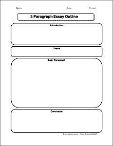 Outline template for essay printable