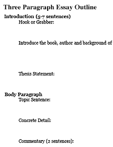 How to write an three paragraph essay