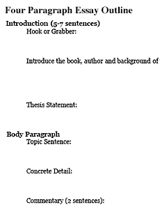 Graphic organizer 5 paragraph essay outline