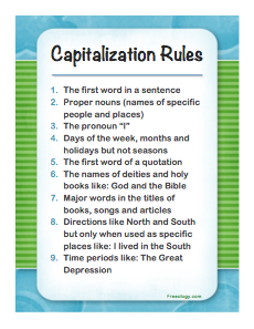 Capitalization Rules Poster - Freeology