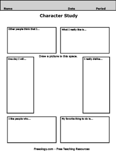 Graphic organizer for response to literature essay