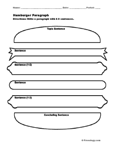 Hamburger paragraph writing form