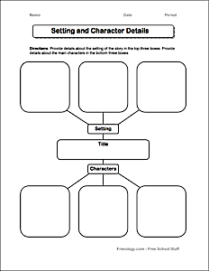 character development worksheet