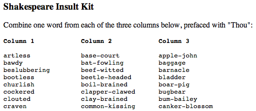 Shakespeare Insult List