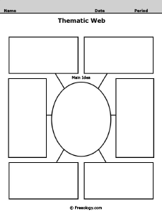 Printable writing web graphic organizer