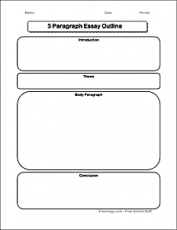 three paragraph expository essay graphic organizer