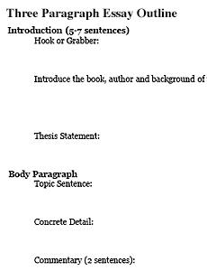 how to write a 5 paragraph compare and contrast essay