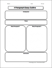 Paragraph Graphic Organizer