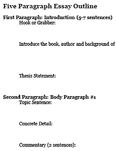 paragraph essay outline