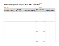 Character Details Graphic Organizer