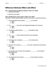 difference between effect and affect