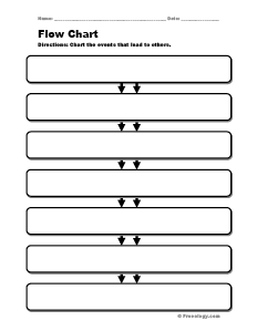 Sequence Chart Template - Four Squares on a Square