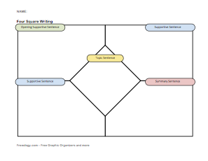 English worksheets: Four Square Template Graphic Organizer Writing Prompt