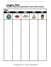 Sensory Chart Graphic Organizer