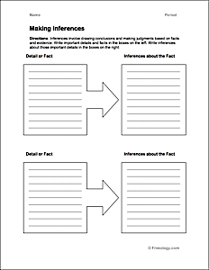 Making Inferences Chart - Freeology