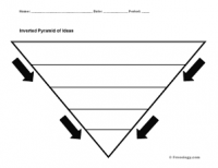 Pyramid of Ideas Flowchart - Freeology