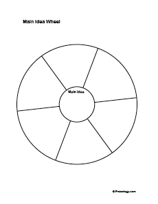 Main Idea Wheel 6