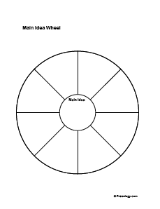 Main Idea Wheel 8