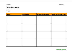 Process Grid Analysis Form