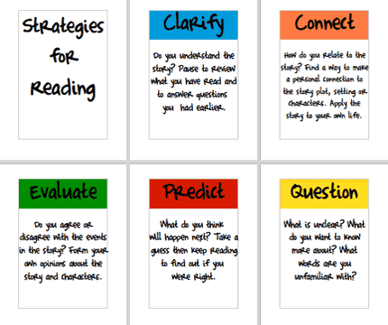 critical thinking reading strategies
