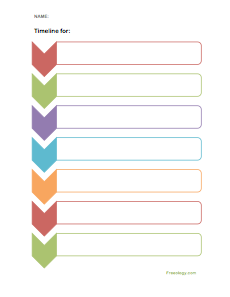 foursquare plan graphic organizer
