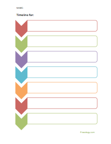 Sequence Chart Organizer