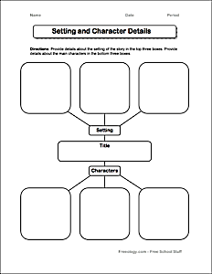 Setting And Character Development Worksheet Freeology