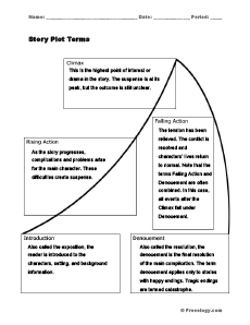 Story Plot Graph Freeology