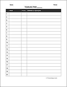 Vocabulary Table