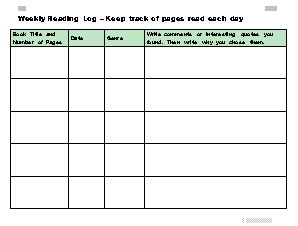 Dialectical Journal Template Download from freeology.com